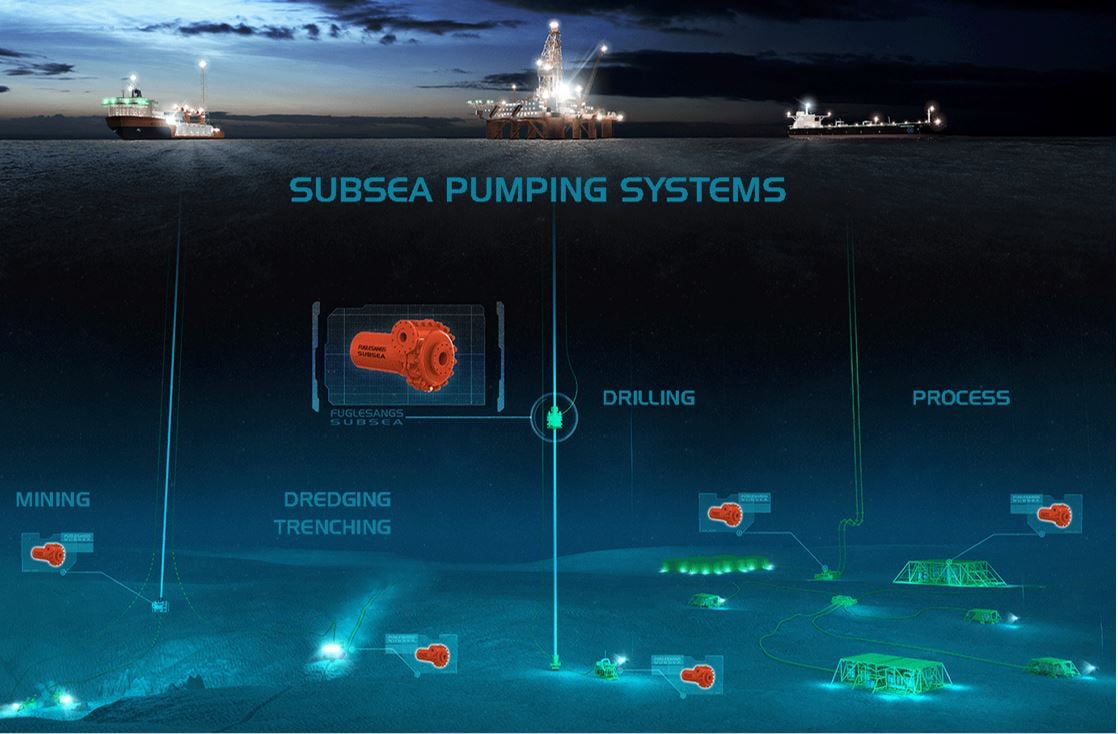 subsea